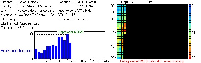 Nelson7_092026.jpg