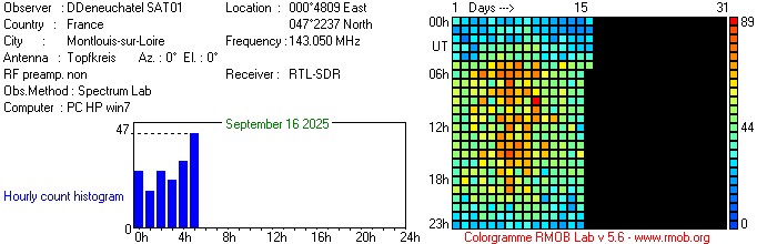 SAT01_092025.jpg